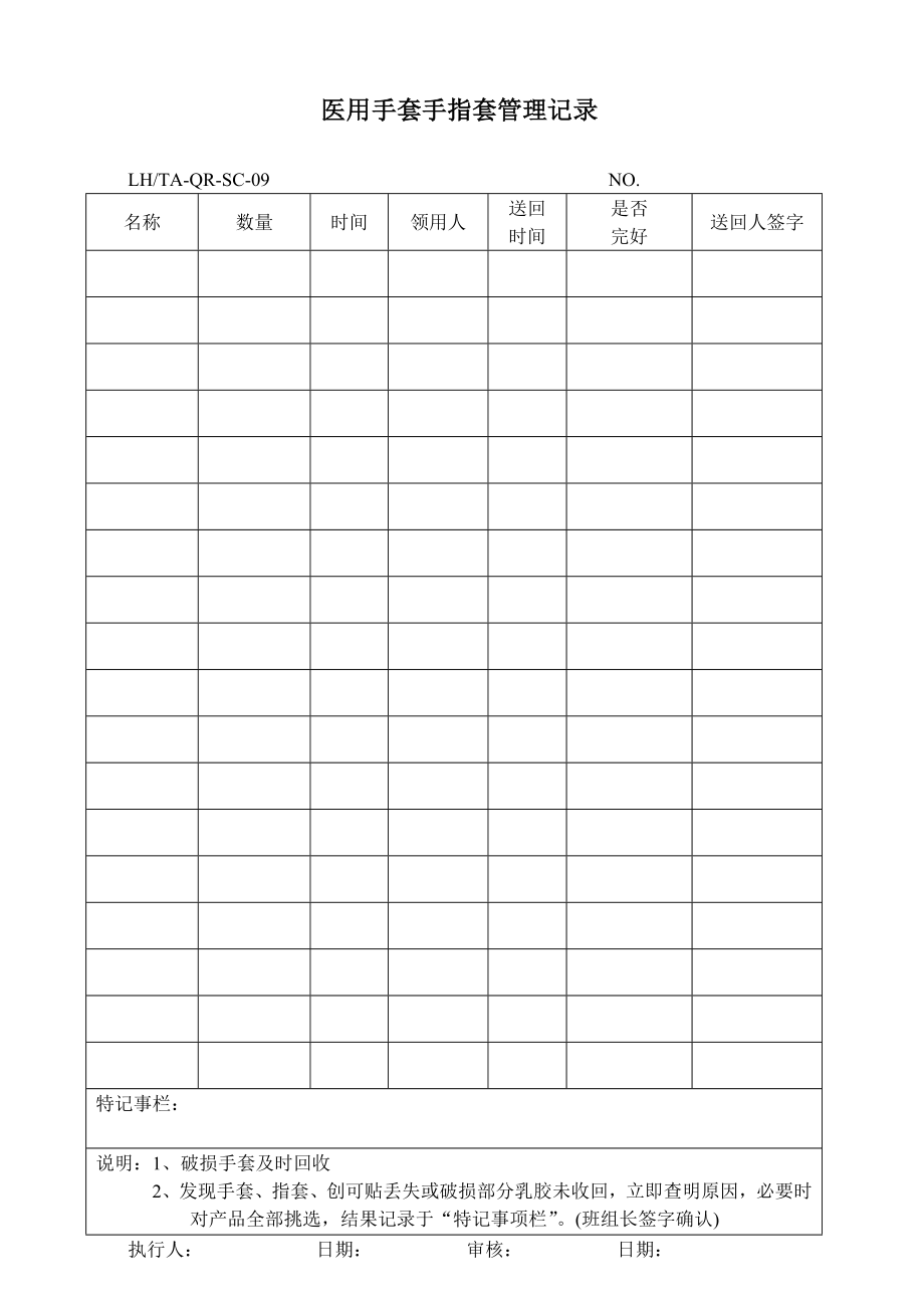 LHTAQRSC09医用手套、手指套管理记录.doc_第1页