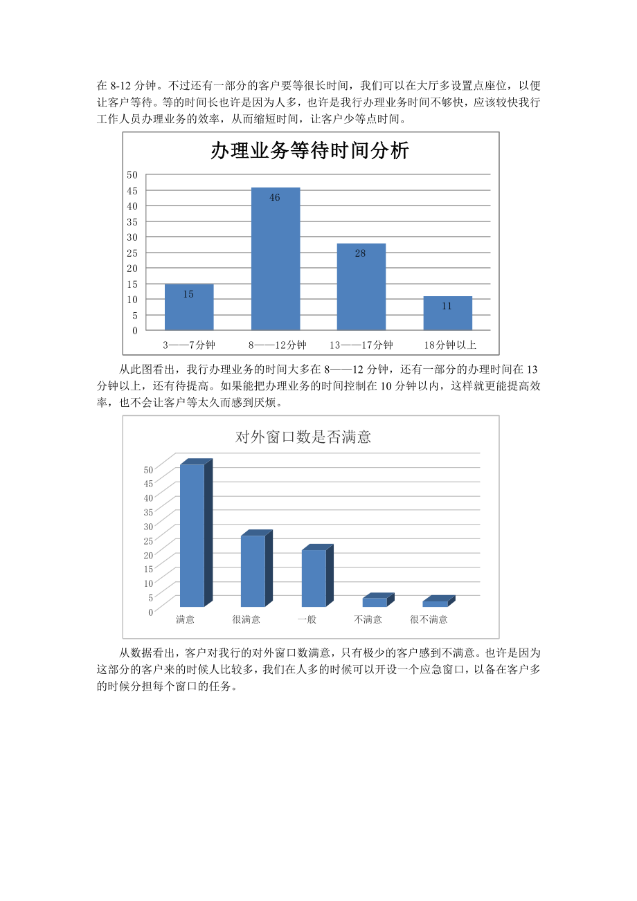 银行卡客户满意度调查分析报告.doc_第2页