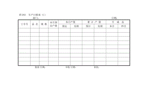 D03C生产日报表（C）[生产管理表格全集].doc