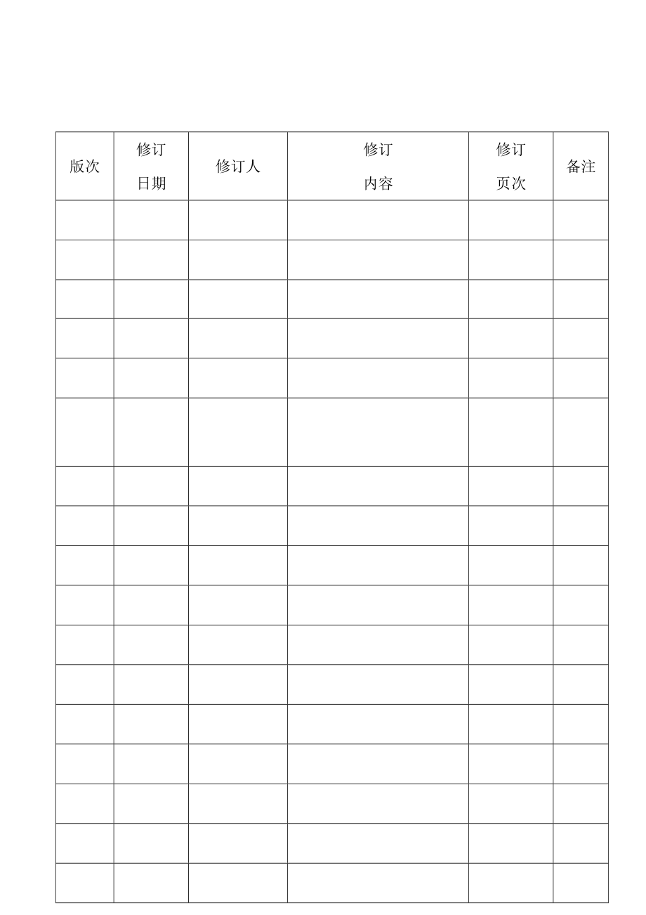 TSQA008外观检验管理作业标准.doc_第2页