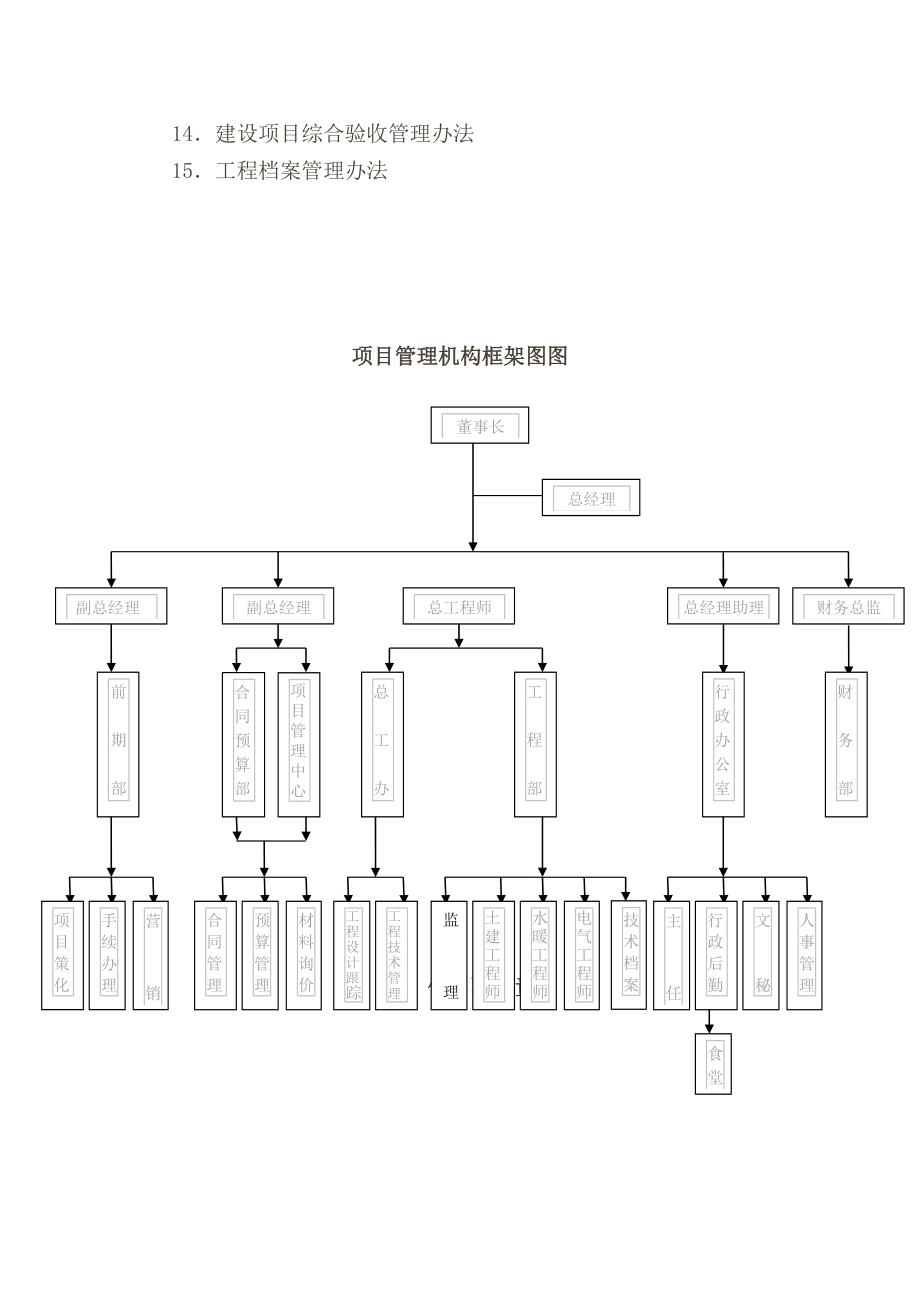 公司管理制度大全(海量下载).doc_第3页