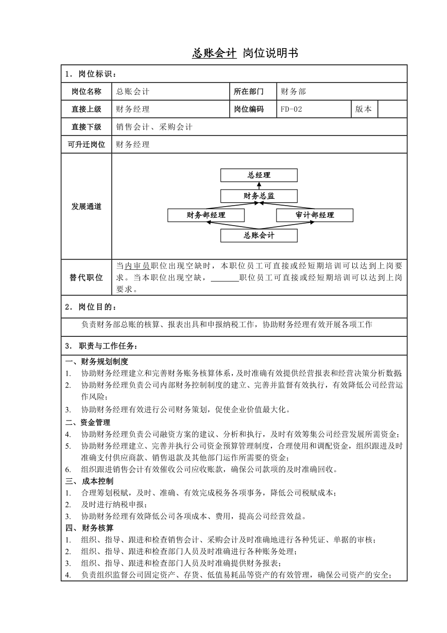 XW岗位说明书财务部02总账会计.doc_第1页