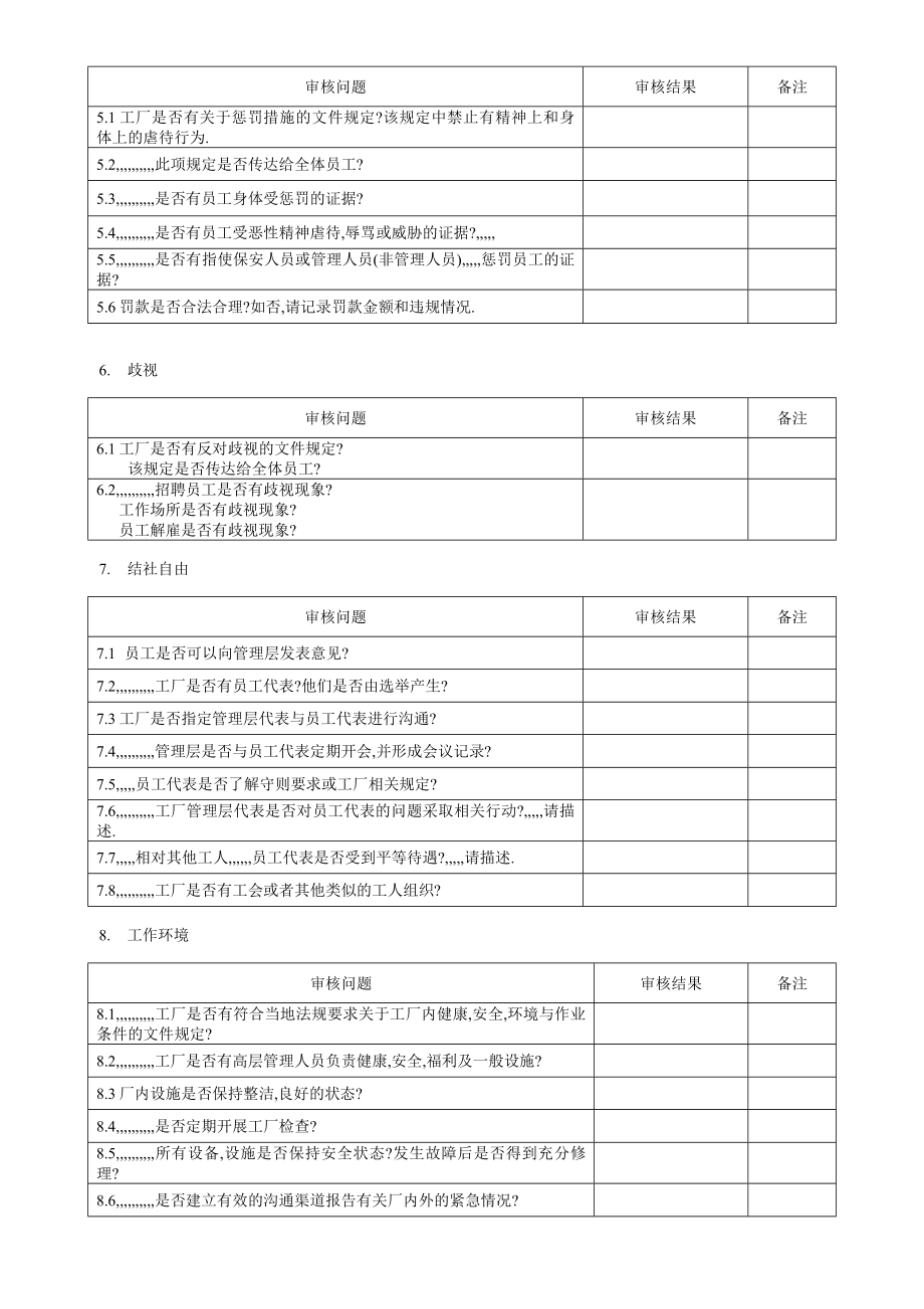 4104520890SA8000供应商评价表[宝典].doc_第3页