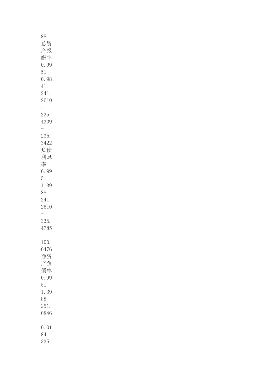 浅析国有交通控股公司的财务诊断与战略发展.doc_第3页