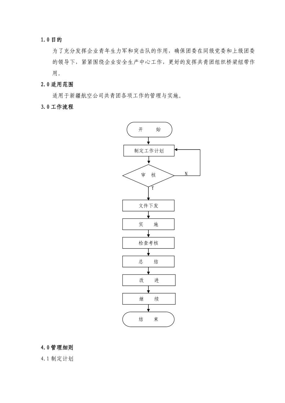 团委工作管理主流程.doc_第1页