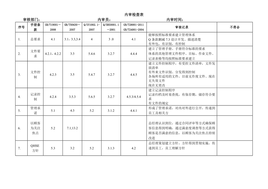 6体系内审检查表母版.doc_第1页