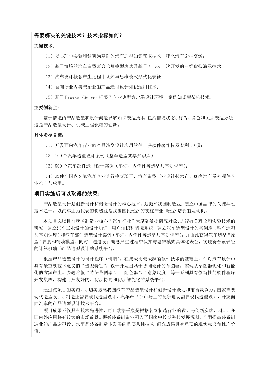 省部产学研项目招标建议表(嘉兰图汽车工业设计).doc_第2页