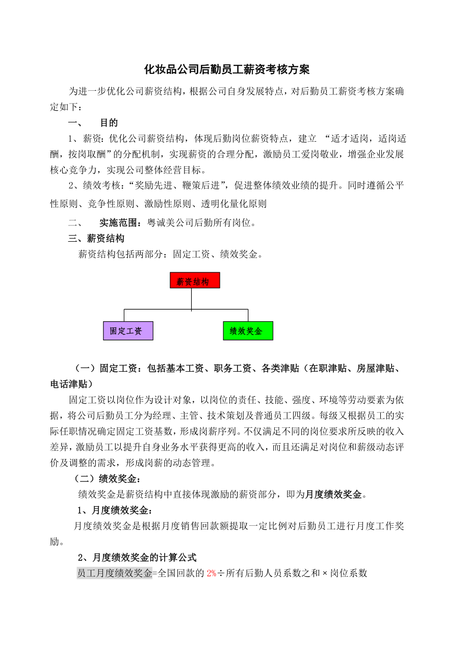 后勤员工薪资考核方案.doc_第1页