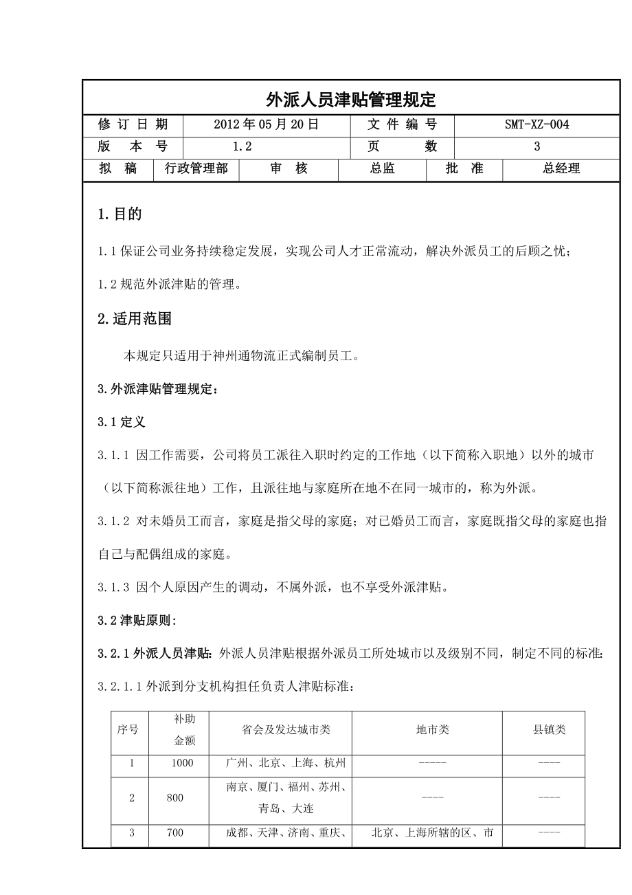 外派人员津贴管理规定.doc_第1页