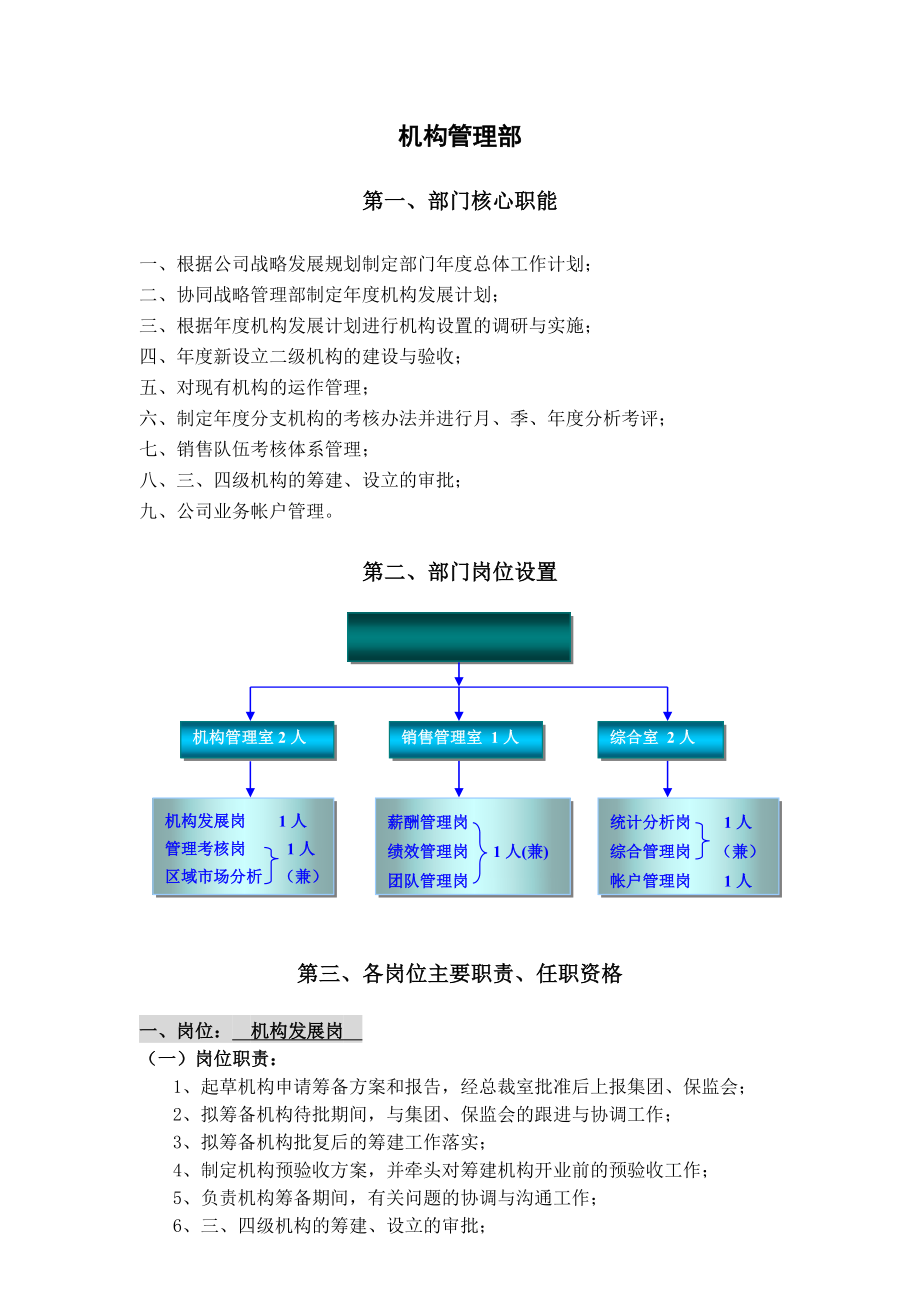 总公司机构管理部工作职责.doc_第1页