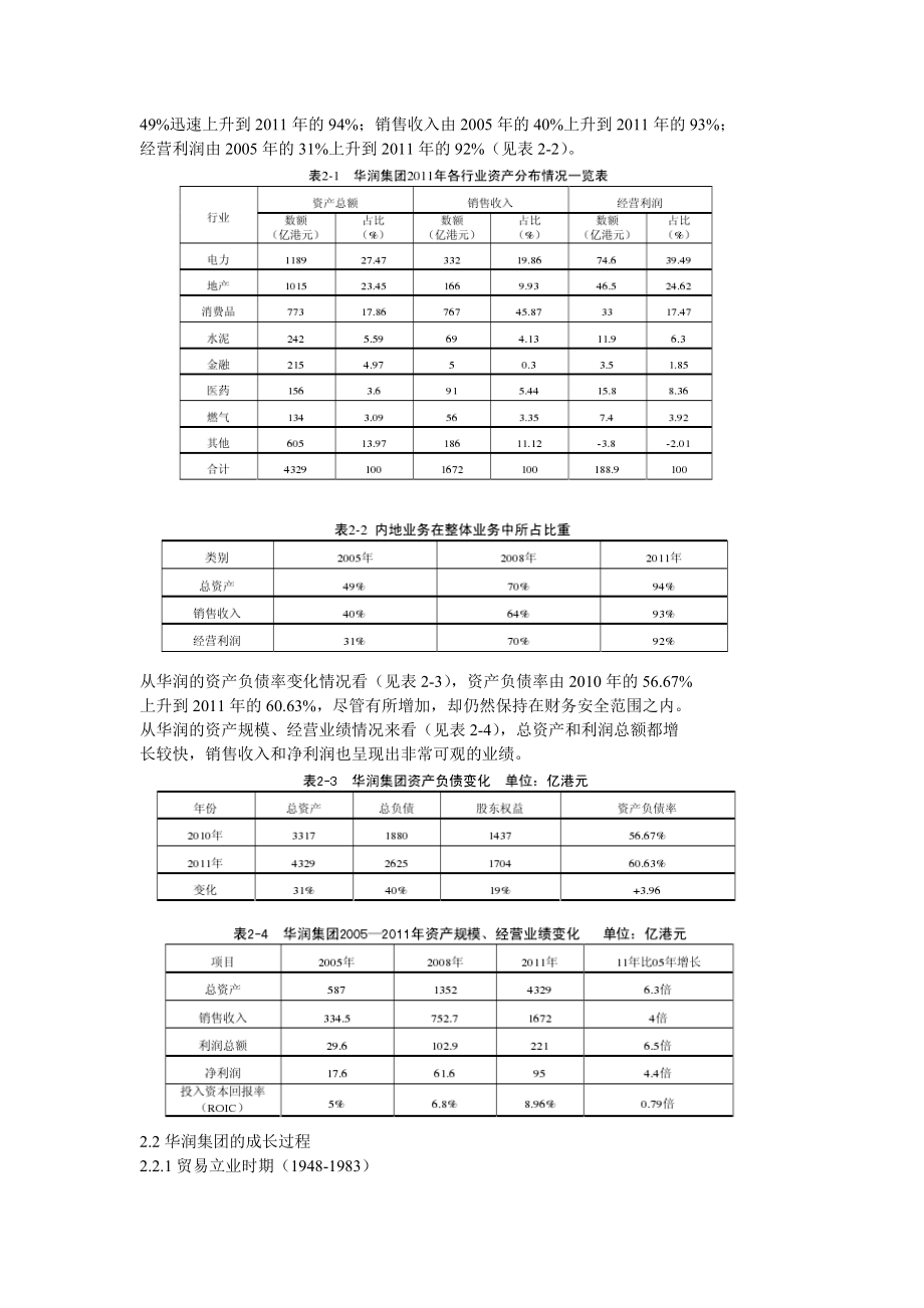 华润集团多元化战略.doc_第2页