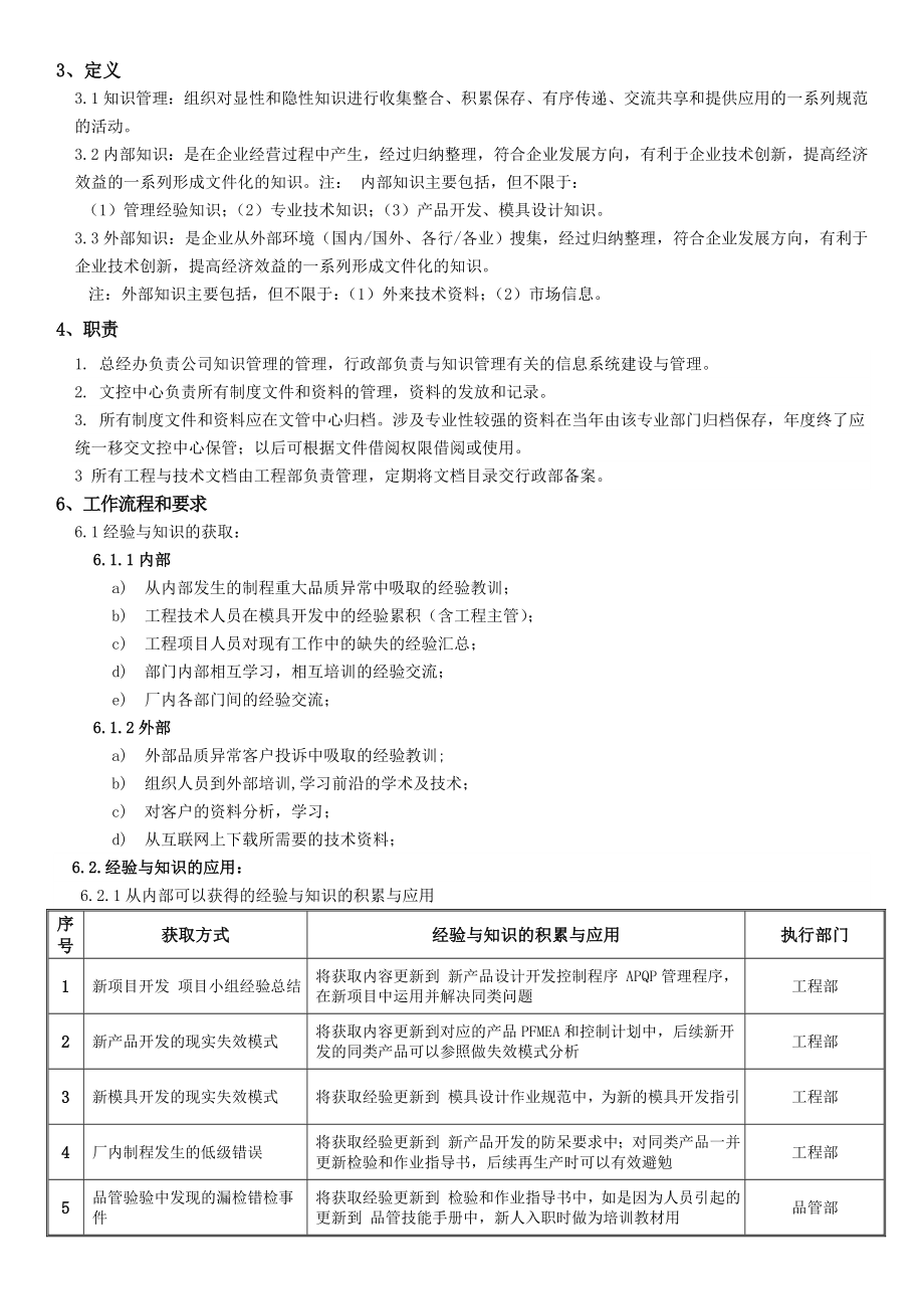 QP048经验与知识管理程序.doc_第2页