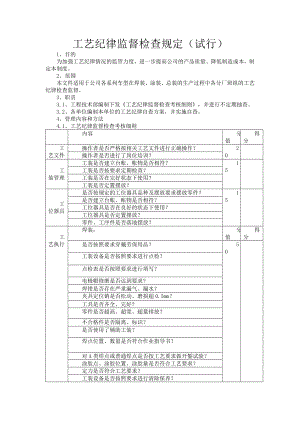 工艺纪律监督检查管理规定.doc