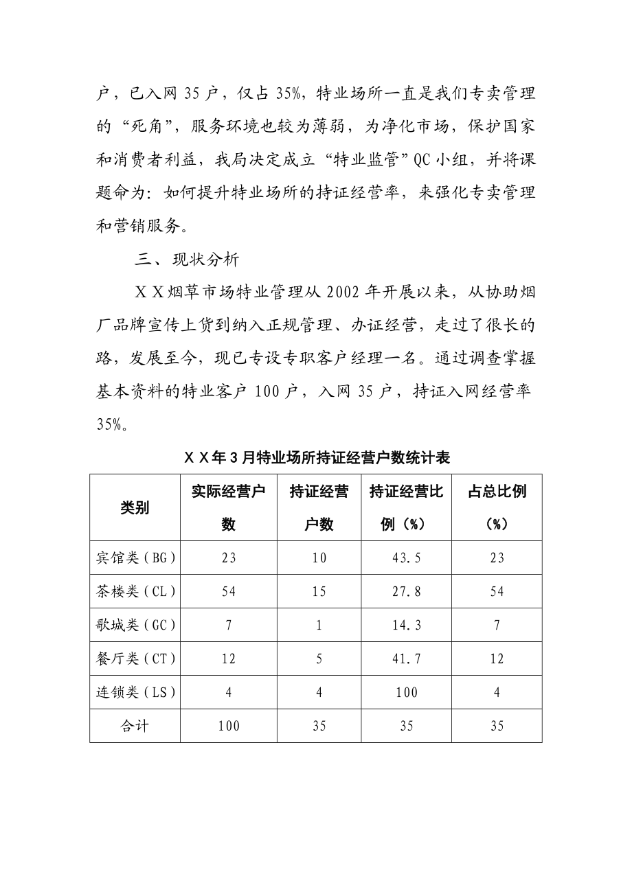 烟草专卖局（公司）QC成果总结报告书.doc_第3页