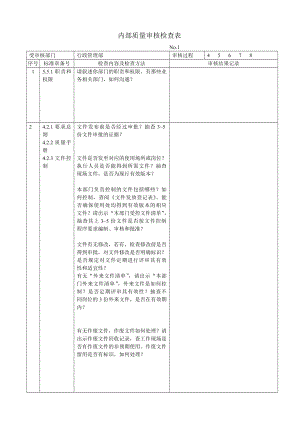 内部质量管理审核检查表 行政管理部内审检查表.doc