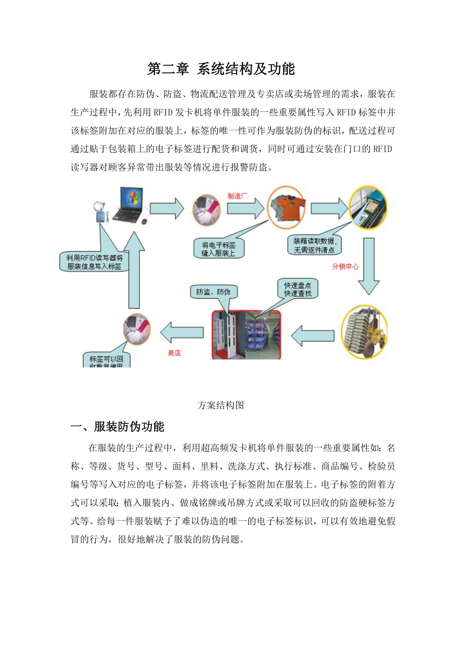 基于RFID的服装管理方案.doc_第3页