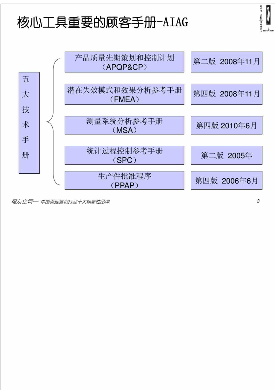 质量管理五大工具.doc_第3页