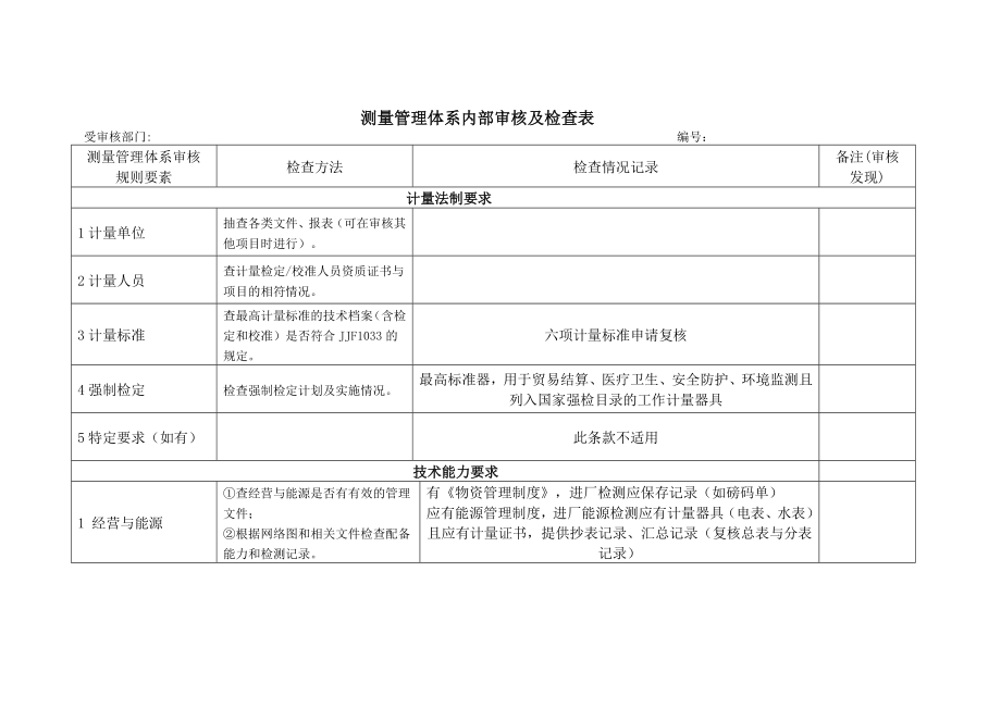 测量管理体系内部审核检查表.doc_第1页