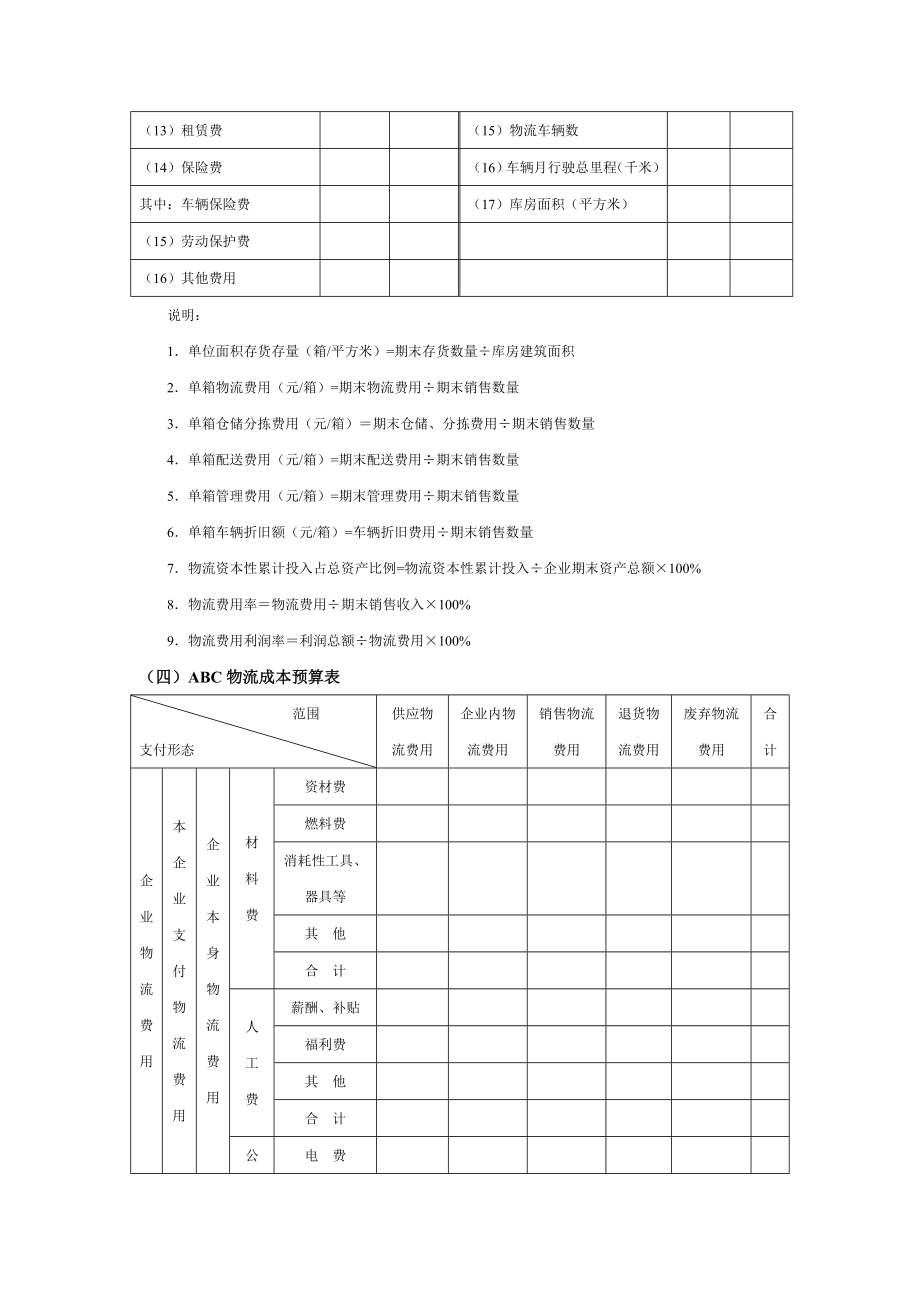 物流企业财务预算.doc_第3页