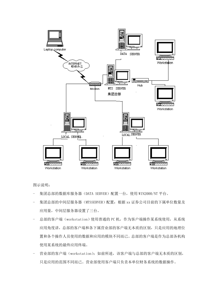 某证券项目集团财务管理与某ERP应用实施案例.doc_第3页