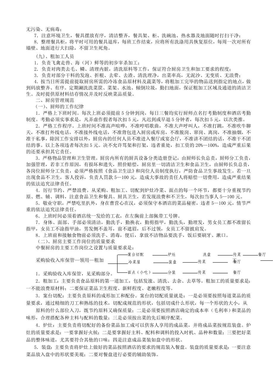 后厨管理制度.doc_第3页