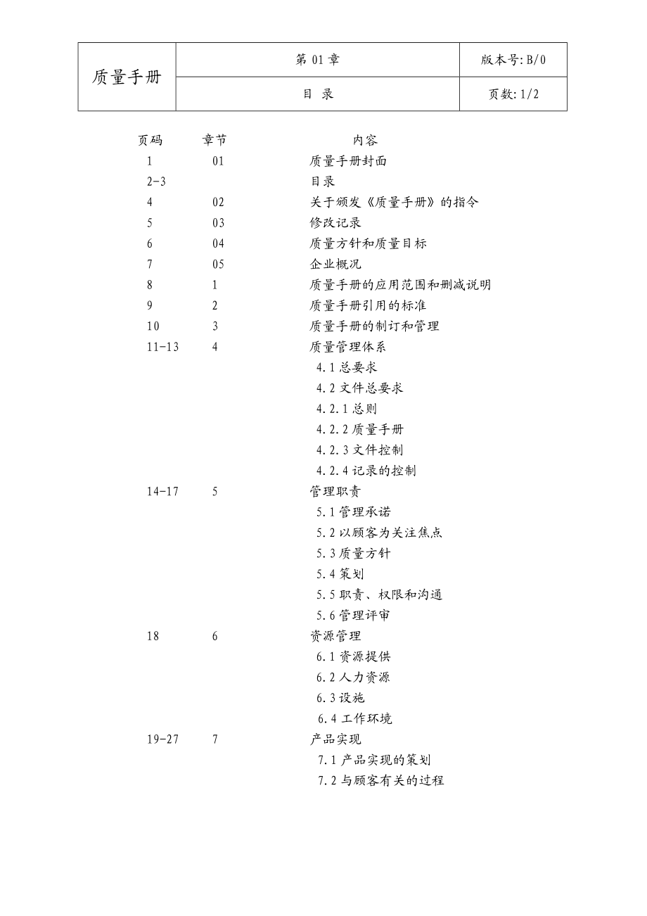 完整的质量管理手册.doc_第2页