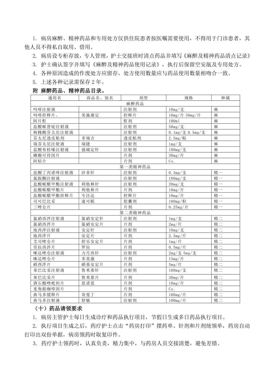 药品管理制度.doc_第3页