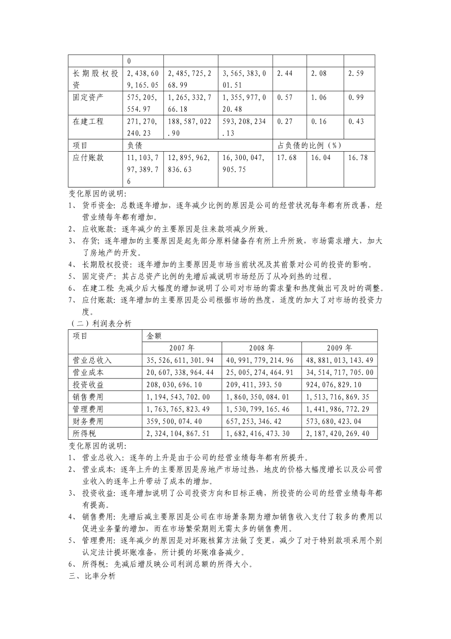 万科企业股份有限公司财务报表分析.doc_第2页