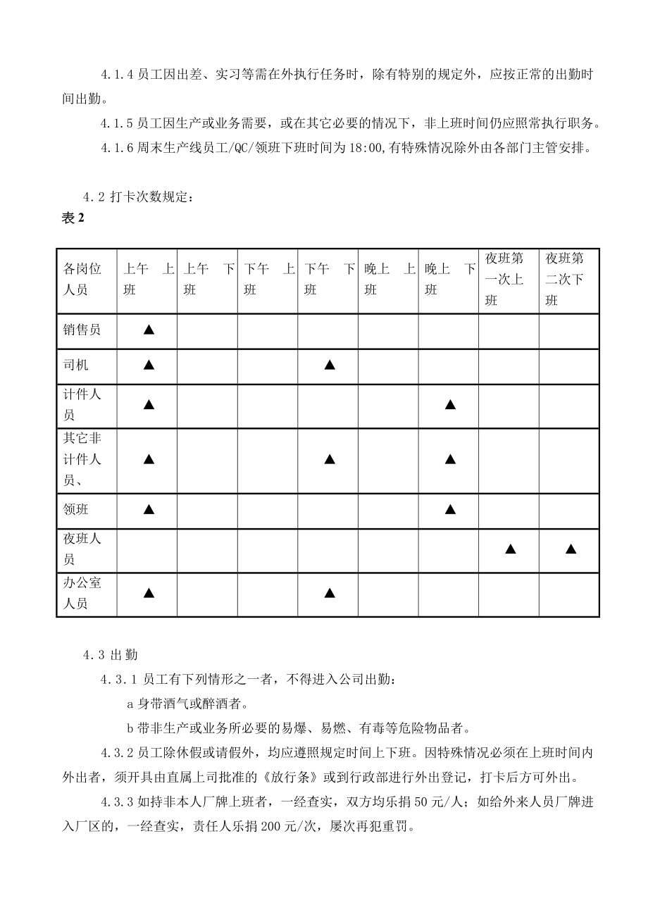 公司考勤管理制度1.doc_第2页