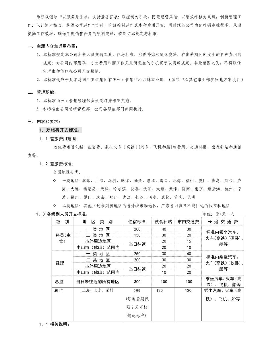 沐浴设备股份有限公司公司内部费用管理方案.doc_第2页