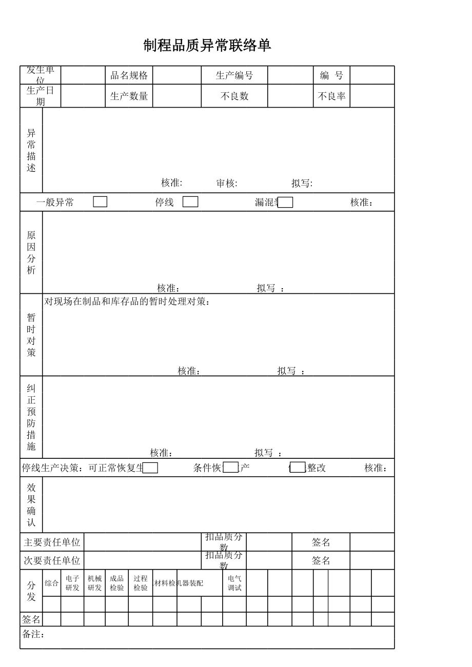 制程品质异常联络单.xls_第1页