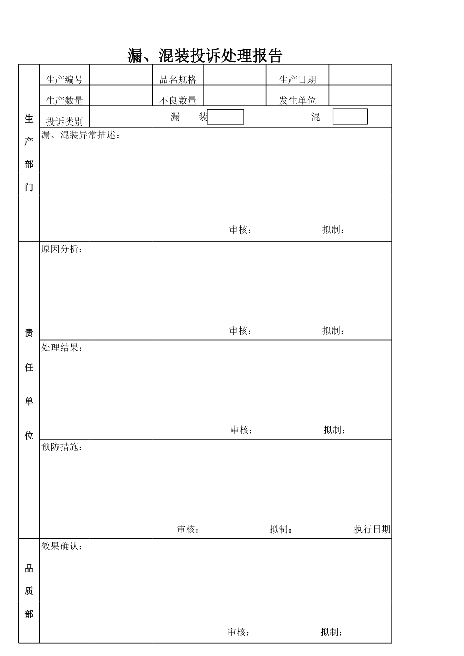 制程品质异常联络单.xls_第2页