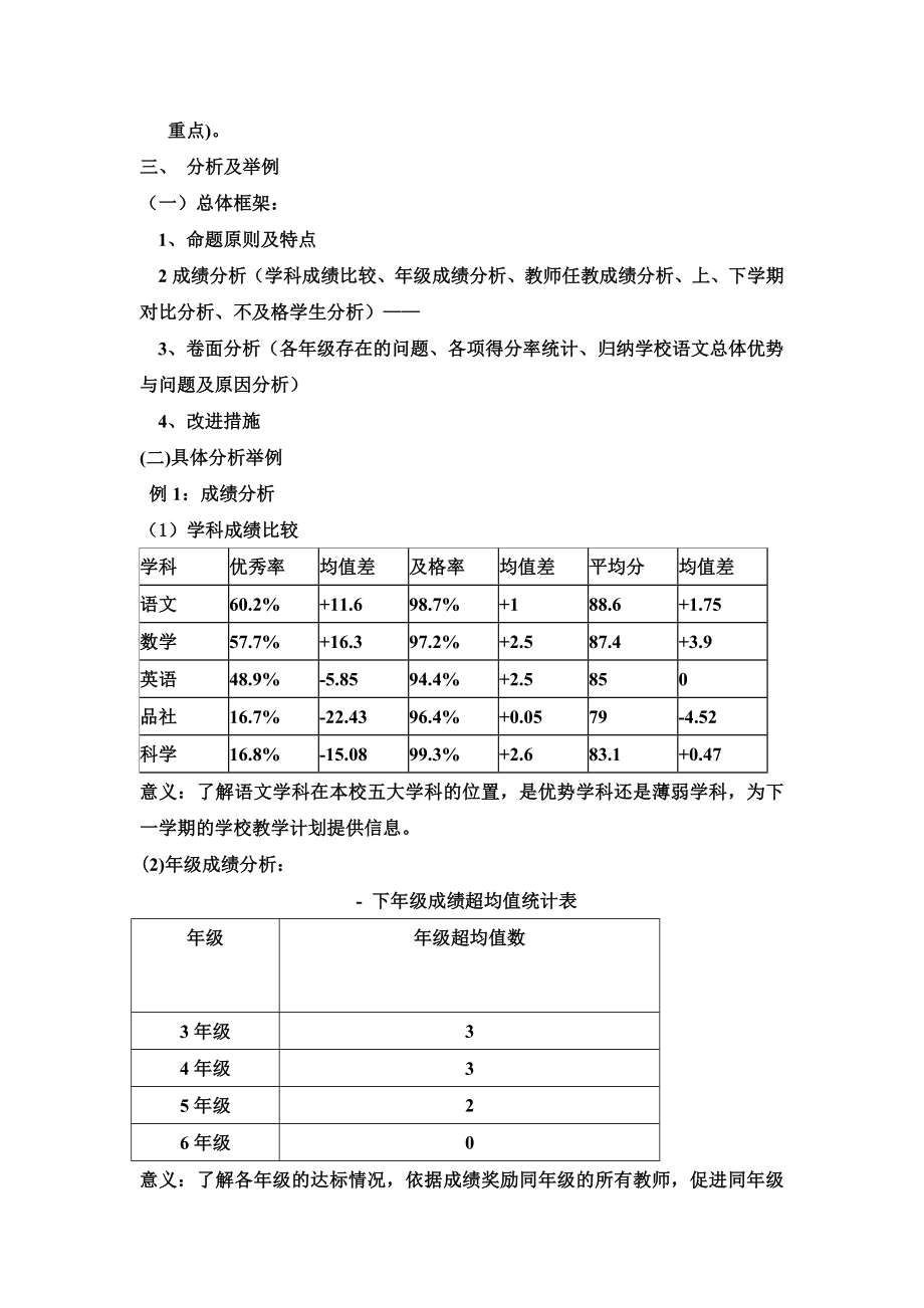 如何做质量分析.doc_第3页