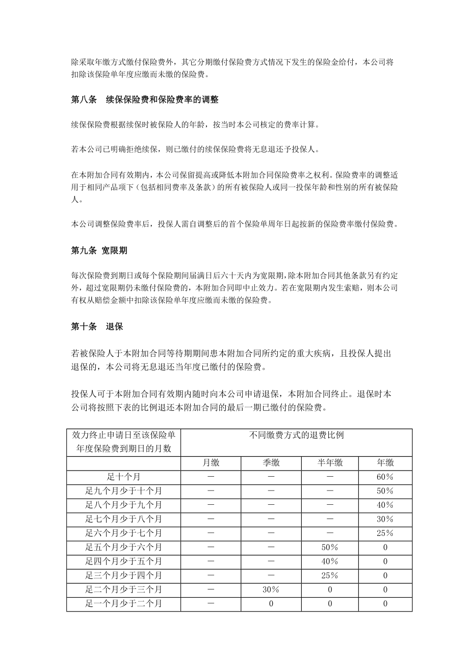 【美国友邦保险】康健无忧产品手册.doc_第3页