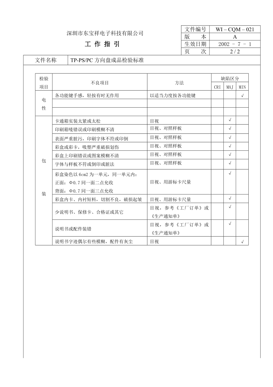 04700中瑞电器质量体系三级文件品管部CQM021 TPPS PC 方向盘成品检验标准.doc_第2页