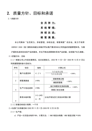 02936质量管理体系认证品质手册2质量方针、目标.doc