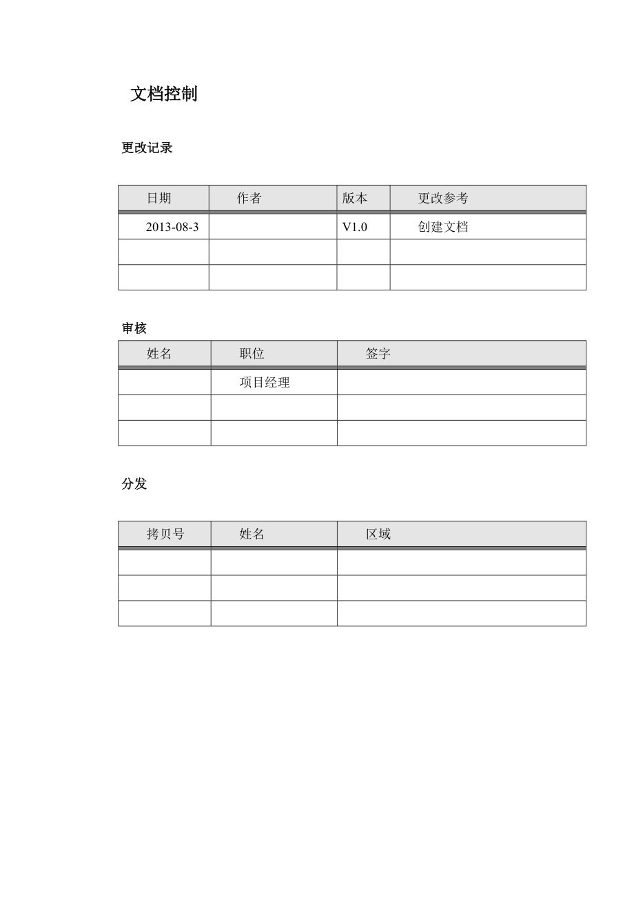 矿产公司财务业务一体化蓝图设计方案.doc_第2页