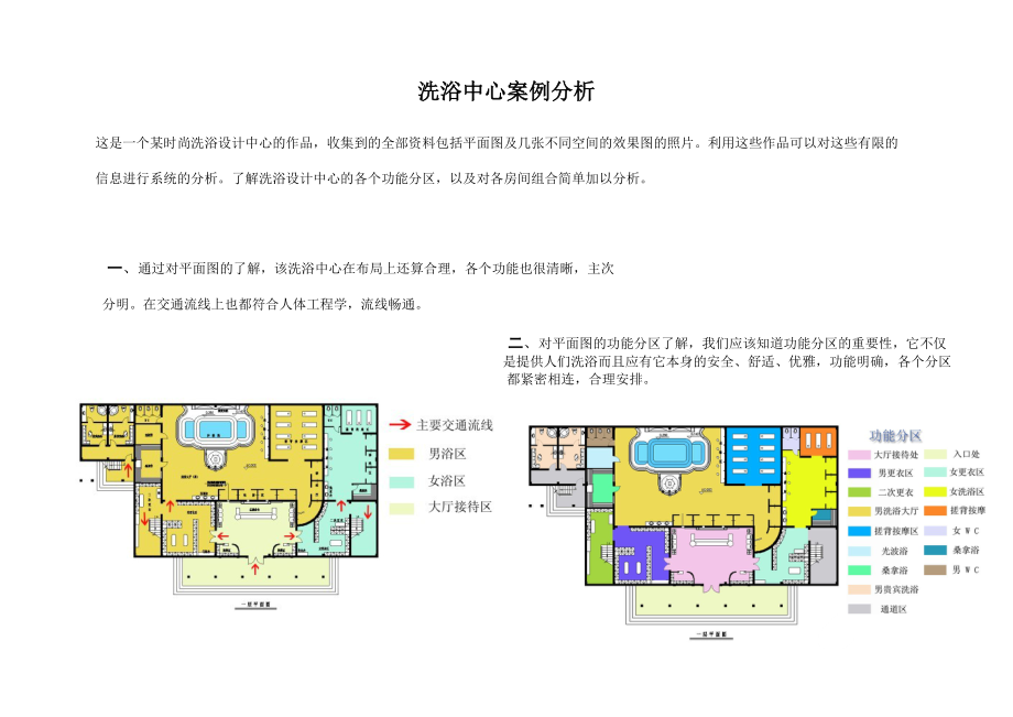 洗浴中心案例分析.doc_第1页