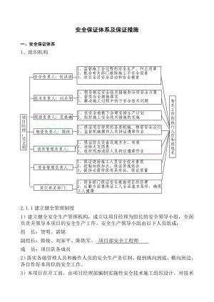 安全保证体系及管理措施.doc