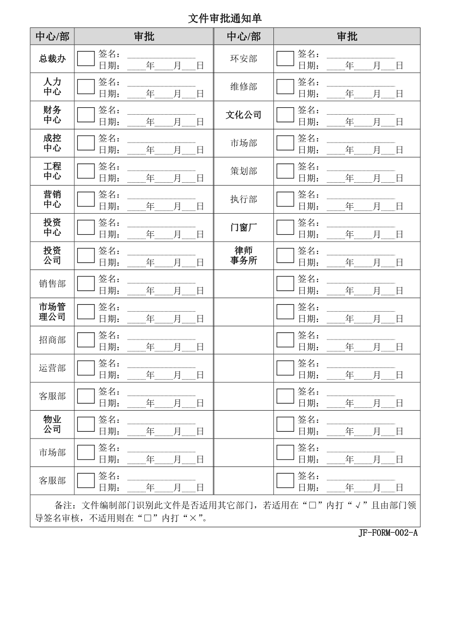 某某公司管理手册【精品参考资料】.doc_第3页