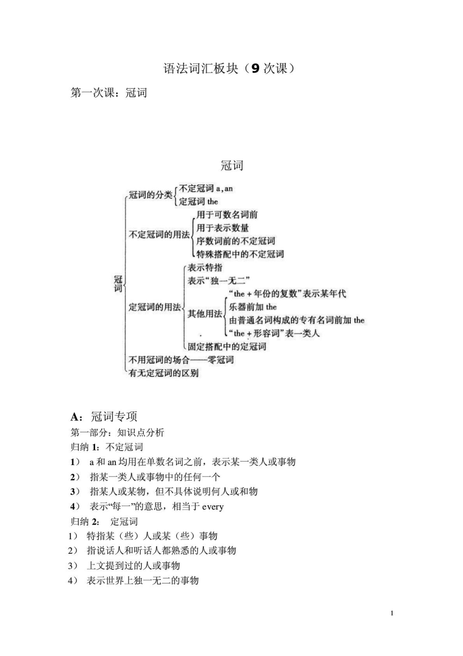 [精彩]3e少儿英语语法与词汇板块.doc_第2页