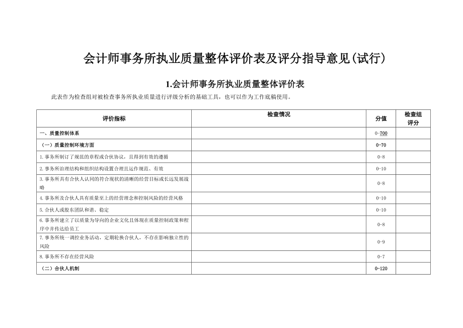 事务所质量控制评分表.doc_第1页