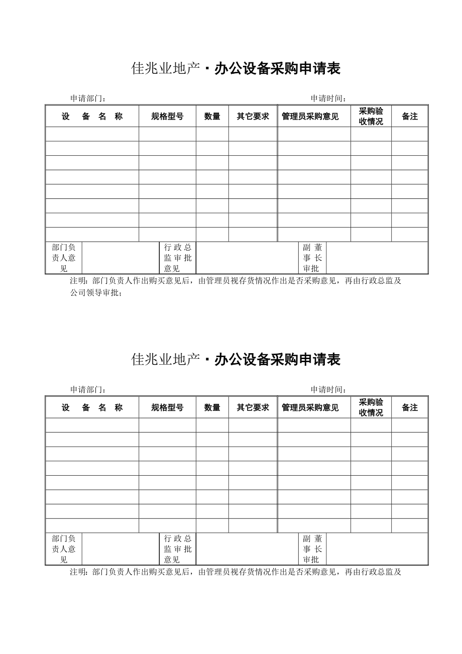 深圳佳兆业地产公司行政管理全套表单.doc_第1页