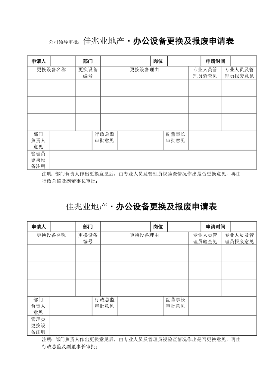 深圳佳兆业地产公司行政管理全套表单.doc_第2页