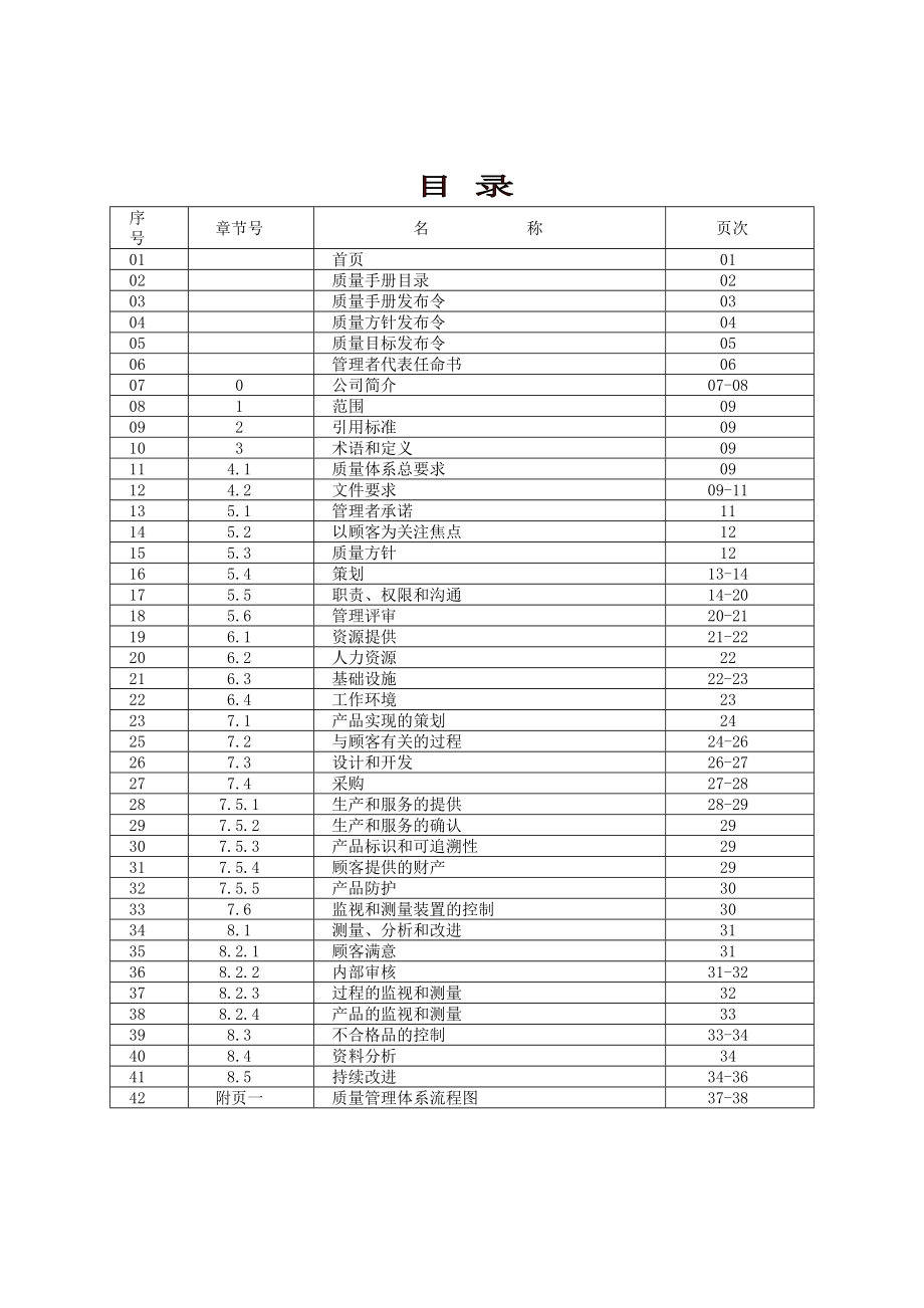 锁具有限公司质量手册.doc_第2页