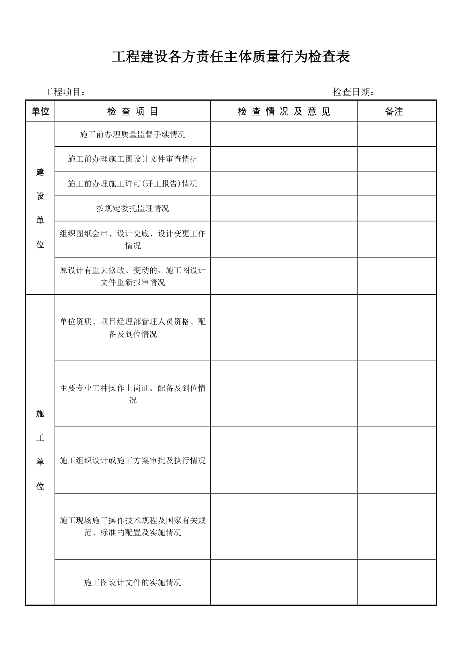 工程建设各方责任主体质量行为检查表.doc_第1页