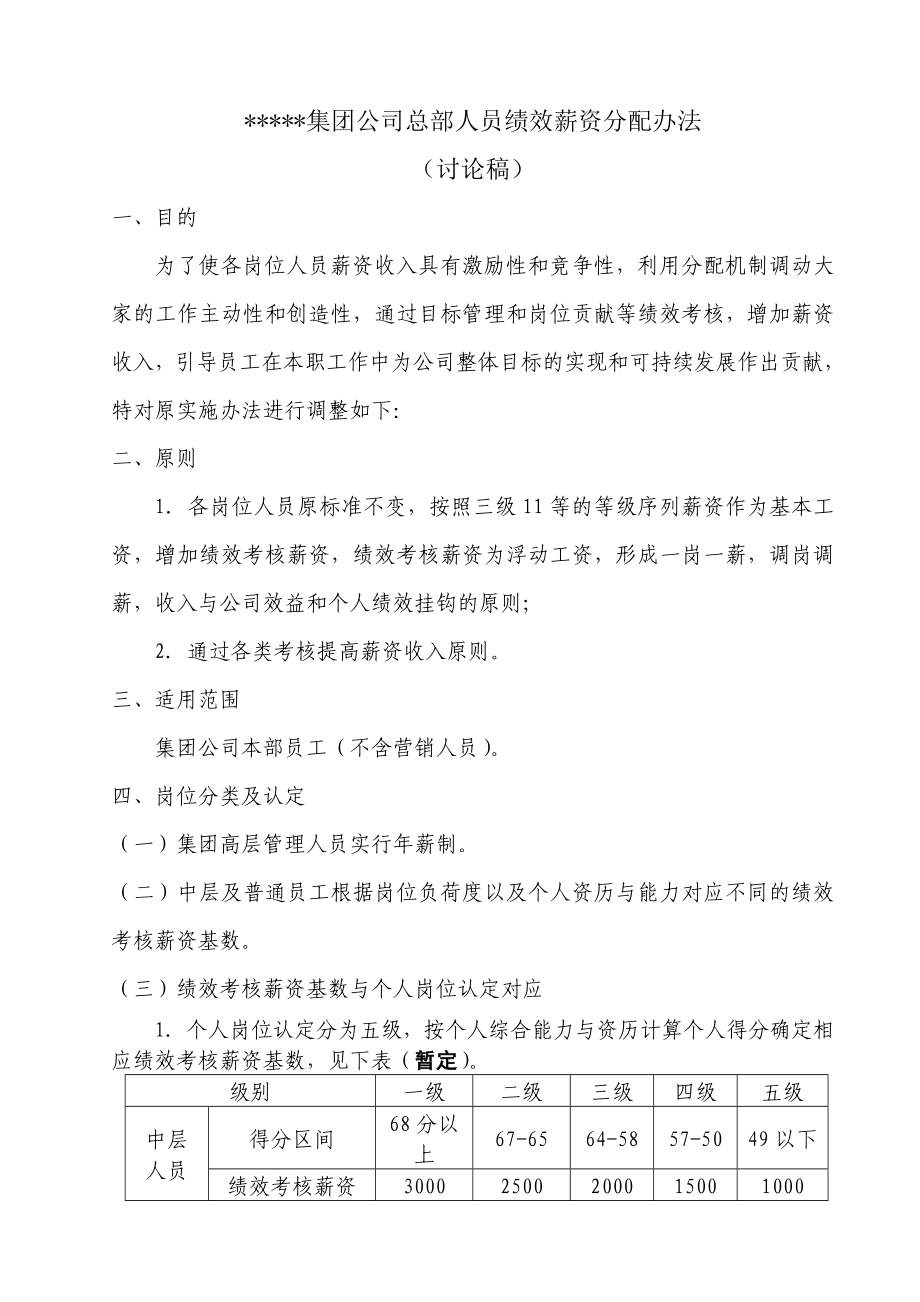 【最新精选】集团公司总部人员薪资调整方案新.doc_第1页