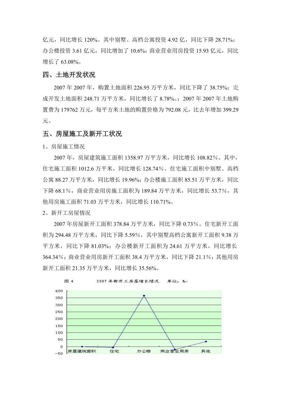 xx市房地产调查报告.doc_第2页