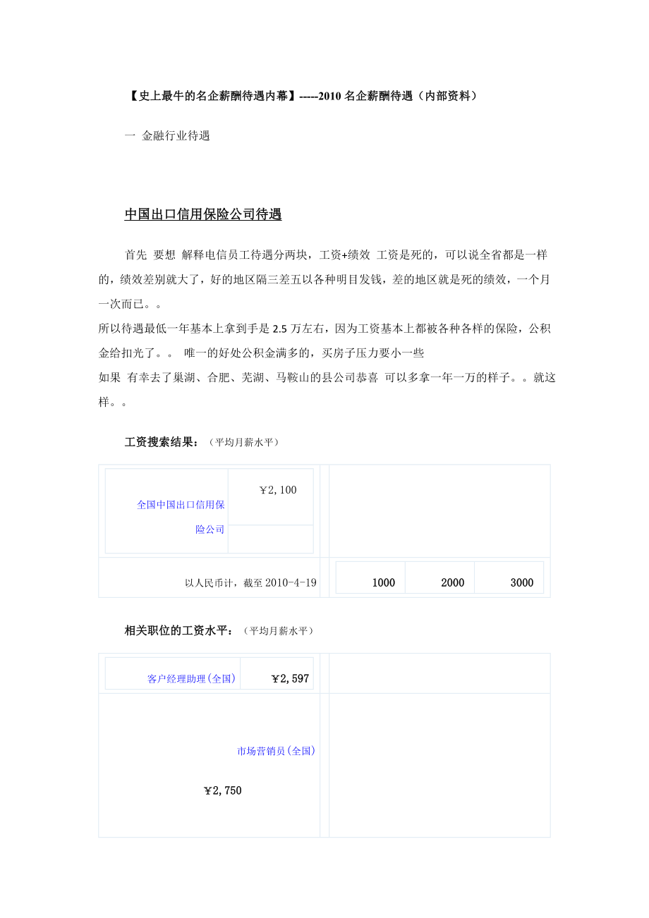 名企薪酬待遇(内部资料).doc_第1页