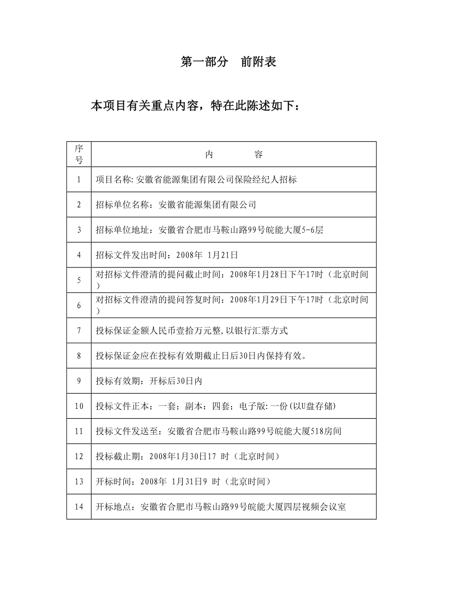 安徽省能源集团有限公司.doc_第3页